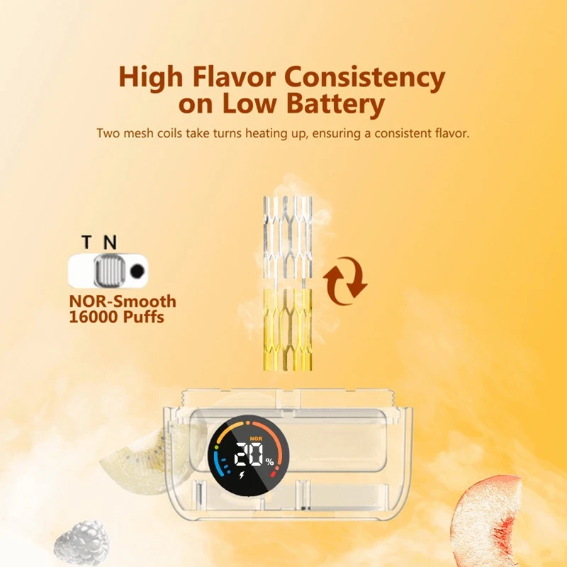 Best 16000 Puffs Vape Smart Screen Disposable Electronic Cigarette Best 16000 Puffs Vape Smart Screen Disposable Electronic Cigarette