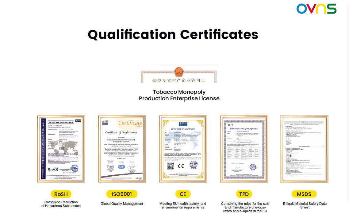 OVNS Vape Manufacturign Certificates OVNS Vape Manufacturign Certificates